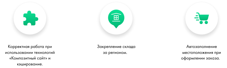 Мультирегиональность